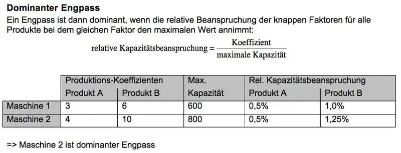 Dominanter Engpass.webp