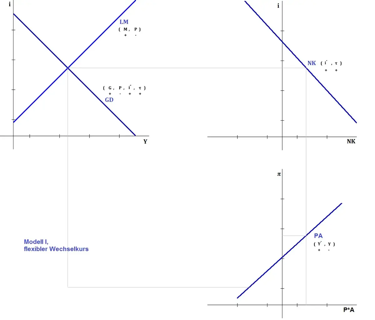 Modell_I.webp