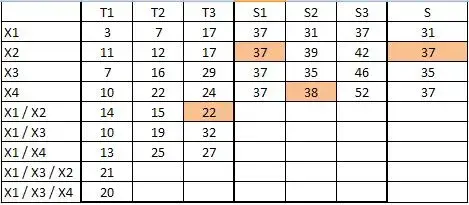 Tabelle.webp