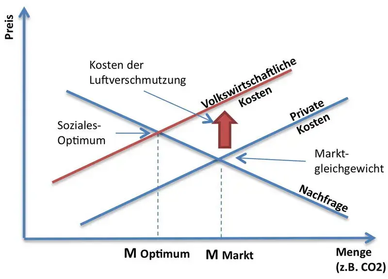 effekte.webp