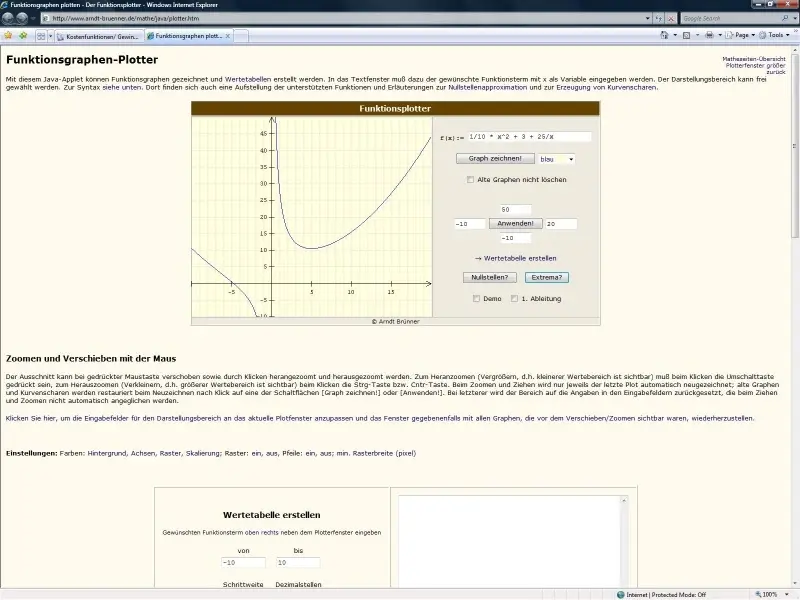 Durchschnittskosten.webp