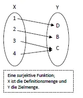 surjektiv.webp