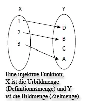 injektiv.webp