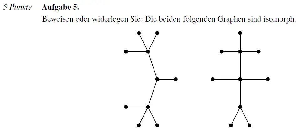 isomorpheGraphen.webp