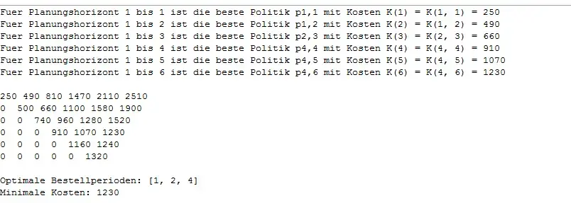 Wagner_Whitin_Python_Beispiel.webp Wagner_Whitin_Python_Beispiel.webp